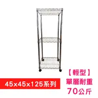 在飛比找PChome24h購物優惠-【我塑我形】45 X 45 X 125 cm 三層附輪收納式