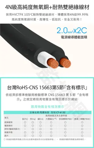 成電牌 40尺 多用途輪座式延長線 CT-6132 插座 輪座延長線 新安規 15A 台灣製 (8.2折)