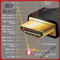 在飛比找蝦皮購物優惠-【台灣優選】卡巴熊-HDMI 阻斷CEC轉接頭/HDMI2.