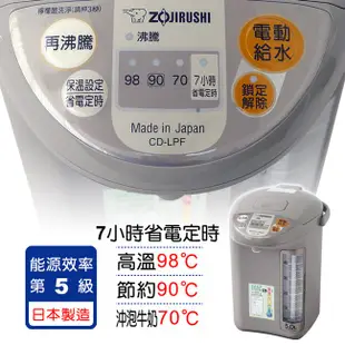 象印 寬廣視窗微電腦電動熱水瓶 CD-LPF40 / CD-LPF50
