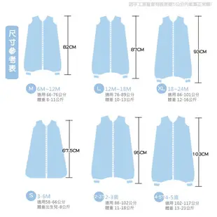 美國 Halo純棉二合一包巾防踢被 S號 3-6M  現貨 蝦皮直送