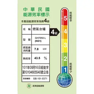 【義大利貝斯特best】三口高效能瓦斯爐 GH7050-L(左大火)