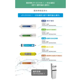 賀眾牌【免運費】UF-28 磁化生成器濾心-分子細小化 提高滲透力 濾心 適用 632AW UR-5501