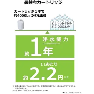 【新版 TK-CJ22C1 二顆濾芯 TK-CJ21C1 】日本 Panasonic 龍頭淨水器 對應 TK-CJ23