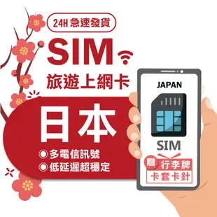 【日本SIM】docomo 原生卡 吃到飽 5G高速 不降速 日本 網卡 沖繩 大阪 網路卡 北海道 sim卡