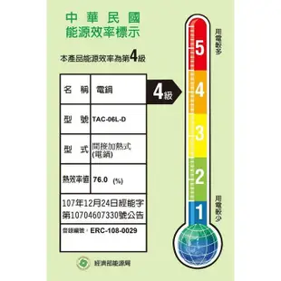 大同【TAC-06L-DGU】6人份綠色電鍋 (8.2折)