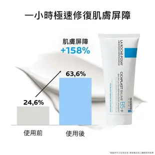 理膚寶水 B5+全面修復霜100ml加贈溫泉舒緩噴霧50ml【麗兒采家】