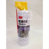 在飛比找蝦皮購物優惠-【木東可可】3M 噴樂 66 噴霧式黃油