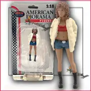 American Diorama Figurine - Hip Hop Girls Figure 3 (1/18 scale, White/Red/Blue)