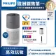 【Philips 飛利浦】奈米級空氣清淨機-360度高效過濾★適用17坪(AC2936)