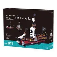 在飛比找蝦皮購物優惠-[玩樂高手附發票] 河田積木 nanoblock 積木 NB