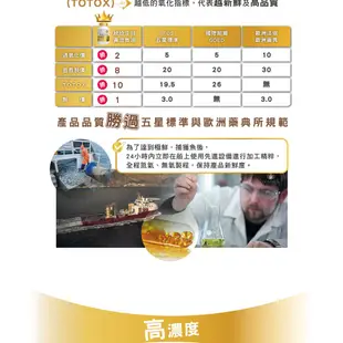 統欣生技 黃金魚油膠囊 60粒/瓶 大樹