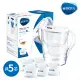 【BRITA】官方直營 Marella 3.5L馬利拉濾水壺+4入全效型濾芯(共1壺5芯)