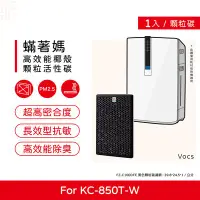 在飛比找Yahoo!奇摩拍賣優惠-一入 副廠濾網 蟎著媽 適 夏普 SHARP KC-850T