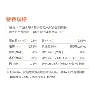 【Real Power 瑞威】天然平衡犬糧4號 河岸雁鴨 安穩呵護配方 4kg(全齡犬 狗乾糧 狗飼料)