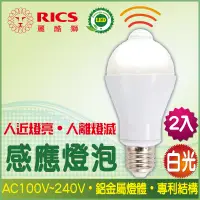 在飛比找PChome24h購物優惠-麗酷獅 7W LED感應燈泡/白光 2入