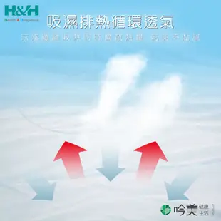 【南良 H&H】Hello Kitty麥卡MICAX冰舒涼感被墊組 涼感床墊 消暑 好眠 好心情 - 吟美健康