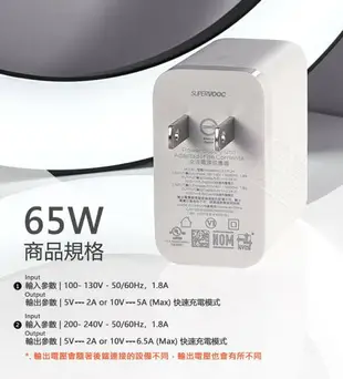 嚴選外框 原廠品質 OPPO Realme 67W SuperVOOC 超級閃充 快充頭 插頭 充電頭 USB 充電器