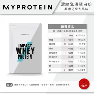 MYPROTEIN 乳清蛋白 低脂濃縮 1KG 高蛋白 蛋白粉 蛋白質 乳清 運動補給 Whey Protein