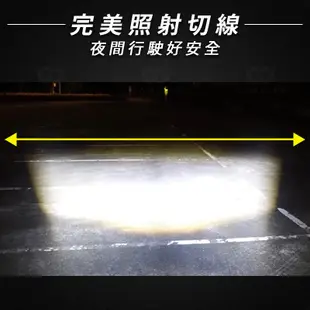 CarCity卡西堤【台灣專利】摩托車遠近一體小魚眼|兩年保固|直上安裝 |水平切線|LED大燈 |機車魚眼|H4/H7