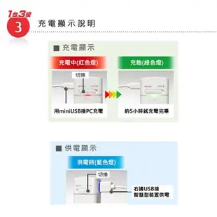 FUJITSU 富士通 多功能 USB充電器 行動電源 3號日本原裝充電電池 送電池盒