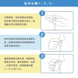 日本BabySmile 電動吸鼻器 專用配件賣場 - 長吸頭 適用 S-303、S-504 深入鼻孔針對頑強鼻涕單點吸取