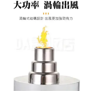 工業用熱風槍 收縮膜風槍 熱風槍 熱縮膜 電熱槍 1500W 110V 專業版工業級熱風槍