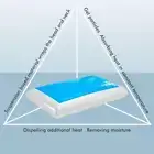 Cooling Orthopedic Memory Foam Contour Cervical Pillow Back Neck Head US F7Q0