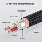 Type C Music Cable For Guitar Mixing Consoles Sound Interfaces Microphone Cable