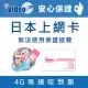 iVideo 日本上網卡 SIM卡 吃到飽 ( 升級方案 ) 30天 現貨 蝦皮直送