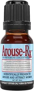 Arouse-Rx Sex Pheromones For Men: Unscented Cologne Additive to Attract Women - 10mL