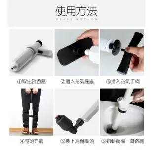 高壓水管馬桶疏通器 氣壓式疏通器 水管疏通 馬桶疏通 一炮通 通水管 通管器 通馬桶 四種疏通頭