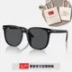 【RayBan 雷朋】方形膠框太陽眼鏡 (RB4401D-601/87 57mm)