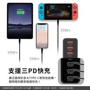 aibo PD+QC GaN氮化鎵 六孔PD快充充電器(114W/total)