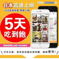 在飛比找Yahoo!奇摩拍賣優惠-[日本好好玩]5天 IIJ 日本上網卡 免設定 SIM卡/E