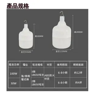 現貨30W 100W LED 燈泡 可充電式 停電緊急照明 智慧燈泡 露營燈 工作燈 夜市燈 地攤燈 餵奶神器 省電燈泡