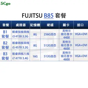 5Cgo.【含稅】原裝Fujitsu/富士通 B75 B85 D856/P桌上型電腦小主機套餐工控工業電腦主機雕刻