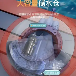 儿童 水枪 美國隊長盾牌水槍玩具高壓強力噴水全自動吸水連發呲水槍男孩水仗