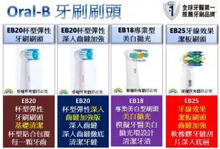 現貨適用好市多OralB德國百靈歐樂B電動牙刷頭eb20/eb50/d12/d16/d20/eb25買一送三