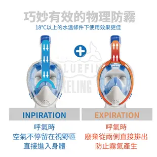 【韓國BLUEFIN】兒童款 全罩式浮潛呼吸面罩 游泳 浮潛 潛水 面罩 游泳神器 (10折)