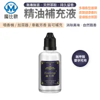 在飛比找蝦皮商城優惠-洛貝琪 精油 香薰機 香水 香氛精油 DIFFUSER 廁所