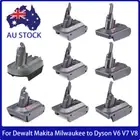 Adapter Convert For Makita Milwaukee 18V Battery to Dyson V6 V7 V8 Vacuum Cleane