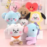 BTS毛絨BTS，KPOP 20CM (進口高品質) JCIX