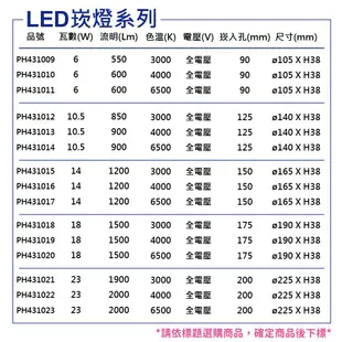 [喜萬年] 飛利浦 LED DN030B G2  23W 6500K 全電壓 20cm 崁燈_PH431023