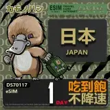 在飛比找遠傳friDay購物優惠-【鴨嘴獸 旅遊網卡】日本eSIM 單日吃到飽 高流量網卡 日