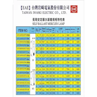 BS免安500W1000W水銀燈泡&HF要安400W700W 磨砂