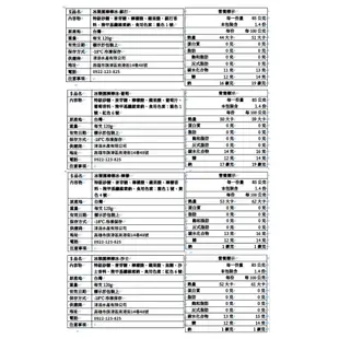 594購購配-【冰樂園】棒棒冰(高雄可宅配 其他地區限超取)