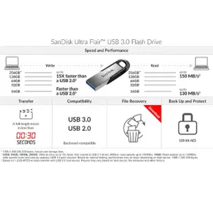 【SanDisk 晟碟】32GB Ultra Flair CZ73 USB3.0 隨身碟