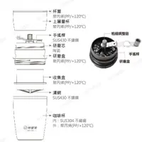 在飛比找松果購物優惠-免運 妙管家 304手動研磨咖啡杯 HK-901WH (5.