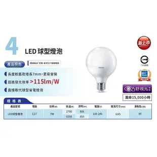 （展一）附發票 PHILIPS 飛利浦 LED E27 球型燈泡 珍珠燈 球泡燈 大燈泡 7W 全電壓